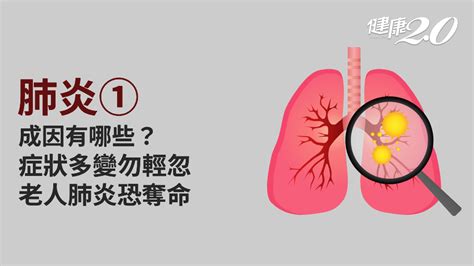 老人症狀順口溜